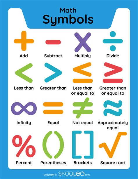 math symbol.